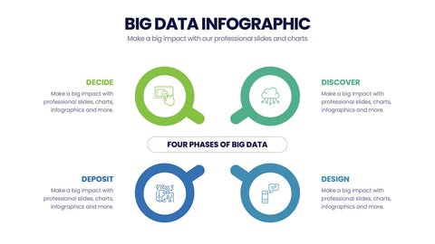 Big Data Infographics