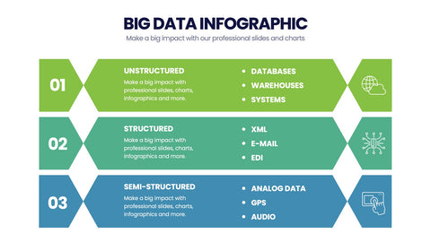 Big Data Infographics