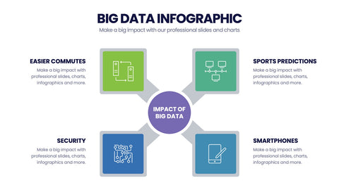 Big Data Infographics