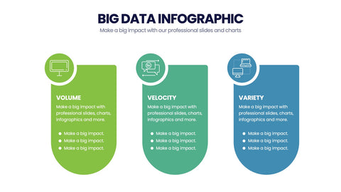 Big Data Infographics