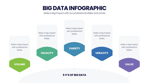 Big Data Infographics