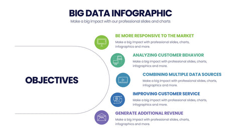 Big Data Infographics