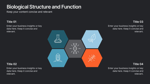 Biological Structure and Function Presentation