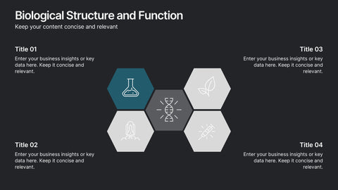 Biological Structure and Function Presentation