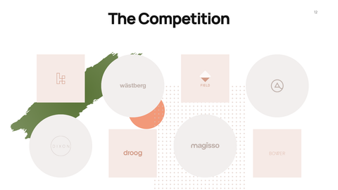 Bootstrapping Startup Presentation Template