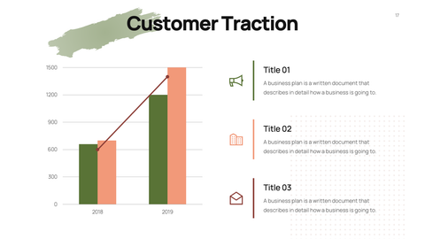 Bootstrapping Startup Presentation Template