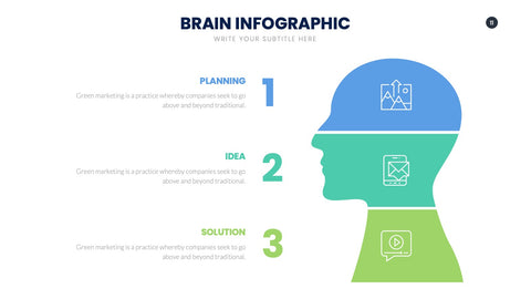Brain Infographics for Learning & Cognitive Science