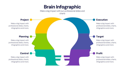 Brain Infographic Templates