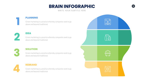 Brain Infographics for Learning & Cognitive Science