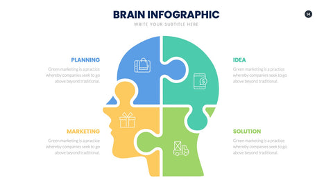 Brain Infographics for Learning & Cognitive Science