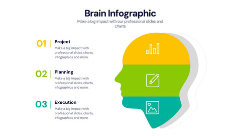 Brain Infographic Templates