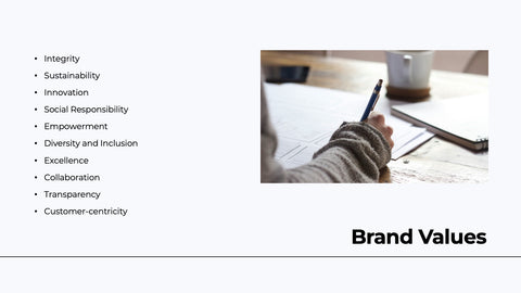 Brand Overview Presentation