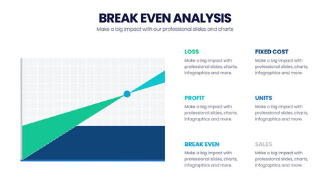 Break Even Analysis Infographics