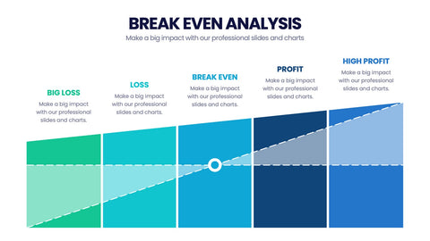 Break Even Analysis Infographics