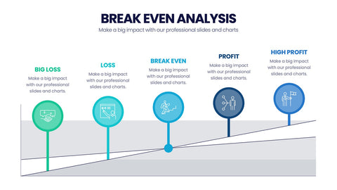 Break Even Analysis Infographics