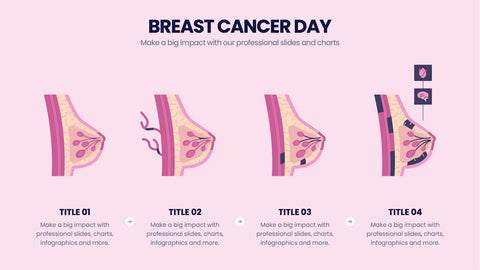 Breast Cancer Day Infographics