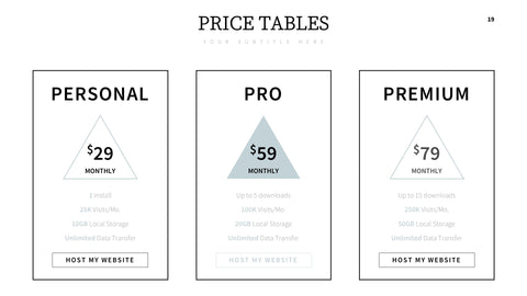 Brice Minimal Presentation Template