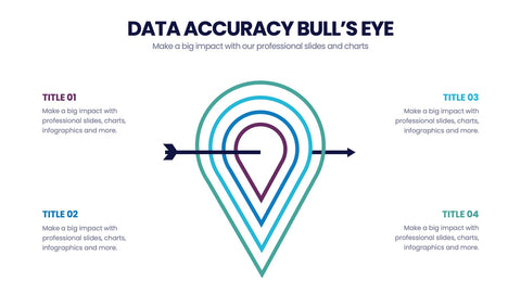 Bull's Eye Infographics