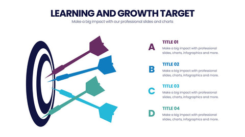 Bull's Eye Infographics