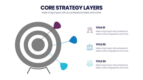 Bull's Eye Infographics