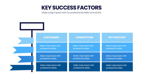 Business Case Analysis Infographics