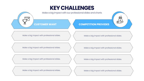 Business Case Analysis Infographics