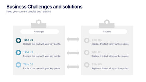 Business Challenges and Solutions Presentation