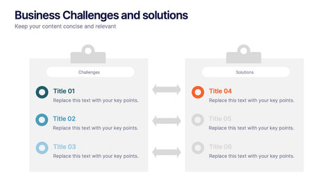 Business Challenges and Solutions Presentation
