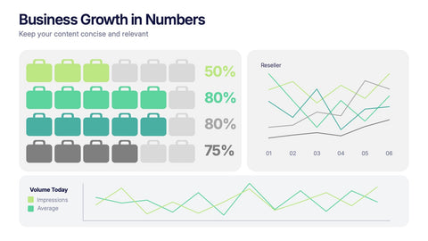 Business Growth in Numbers Presentation