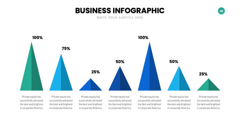 Business Infographics for Strategy & Operations