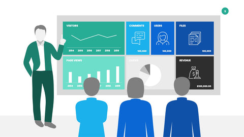 Business Infographics for Strategy & Operations