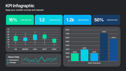 Business KPI Metrics Dashboard