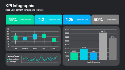 Business KPI Metrics Dashboard