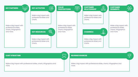 Business Model Canvas Infographics