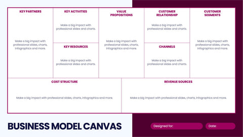 Business Model Canvas Infographics