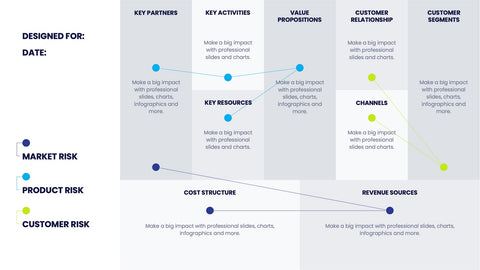 Business Model Canvas Infographics