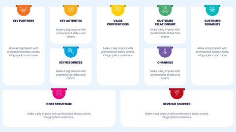 Business Model Canvas Infographics