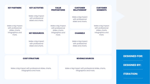 Business Model Canvas Infographics