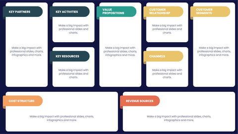 Business Model Canvas Infographics