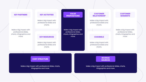 Business Model Canvas Infographics