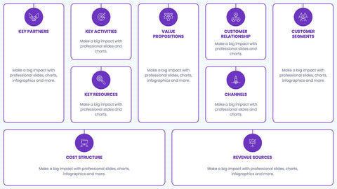 Business Model Canvas Infographics