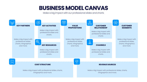 Business Model Canvas Infographics
