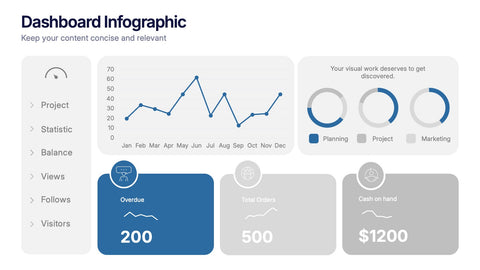 Business Performance Dashboard