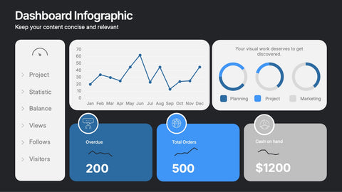 Business Performance Dashboard