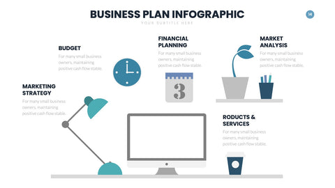 Business Plan Infographics for Pitches & Strategy