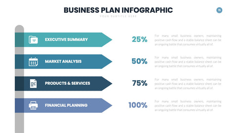 Business Plan Infographics for Pitches & Strategy