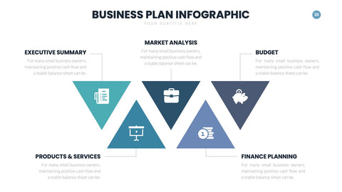 Business Plan Infographics for Pitches & Strategy