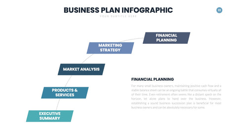 Business Plan Infographics for Pitches & Strategy
