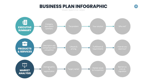 Business Plan Infographics for Pitches & Strategy