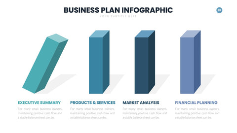 Business Plan Infographics for Pitches & Strategy